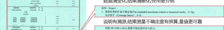 電子秤CNAS校準證書結果頁3