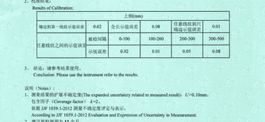 鋼直尺CNAS校準證書結果頁展示2