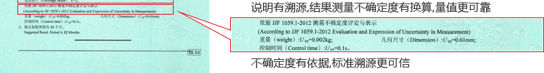 水泥膠砂流動度測定儀CNAS校準證書結果頁4
