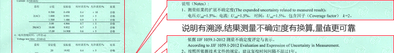 耐壓測試儀CNAS校準證書結果頁3