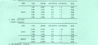 耐壓測試儀CNAS校準證書結果頁展示2