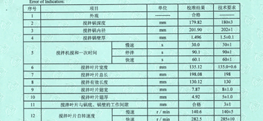 水泥膠砂攪拌機CNAS校準證書結果頁展示2