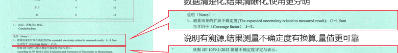數顯千分尺CNAS校準證書結果頁3