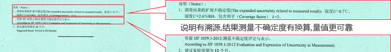 溫濕度表CNAS校準證書結果頁3