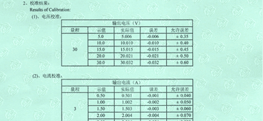 直流電源CNAS校準證書結果頁展示2