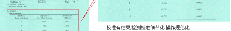 指針測厚儀CNAS校準證書結果頁2