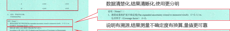 指針測厚儀CNAS校準證書結果頁3